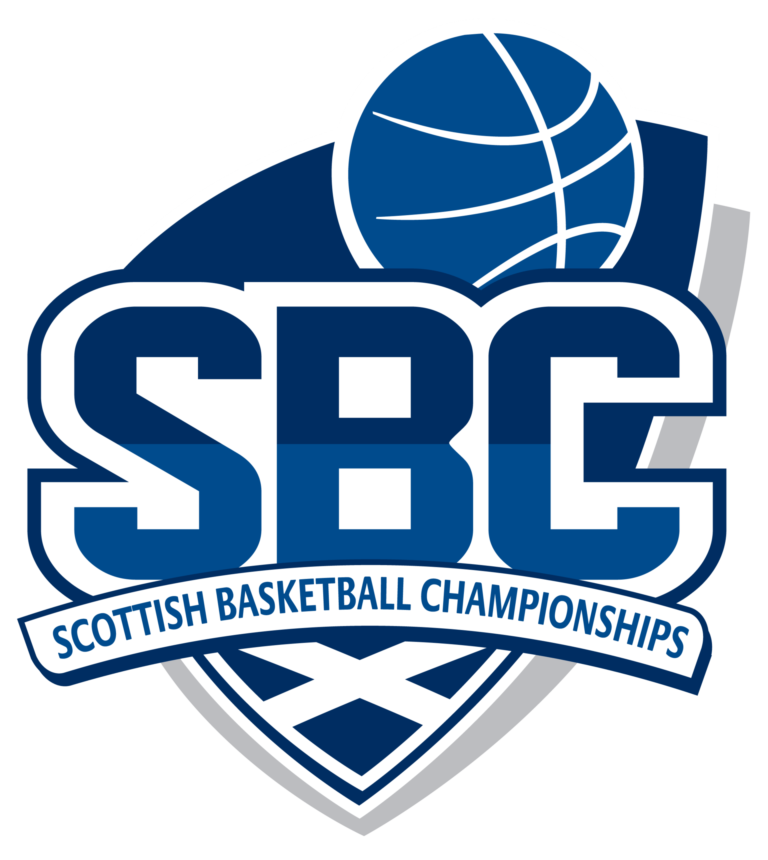 Leagues Panthers Basketball Club